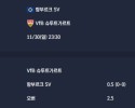 2025-11-30 [Bundesliga] 함부르크 SV VS VfB 슈투트가르트 분석