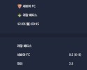 2025-12-01 [LaLiga] 세비야 FC VS 레알 베티스 분석
