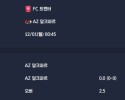 2025-12-01 [Eredivisie] FC 트벤터 VS AZ 알크마르 분석