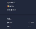 2025-12-01 [Ligue 1] 앙제 SCO VS RC 랑스 분석