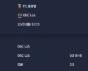 2025-12-01 [Ligue 1] FC 로리앙 VS OGC 니스 분석