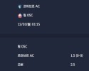 2025-12-01 [Ligue 1] 르아브르 AC VS 릴 OSC 분석