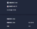 2025-11-21 [A-League] 애들레이드 Utd VS 멜버른 시티 FC 분석