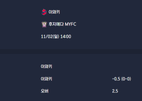2025-11-02 [J-League Division 2] 이와키 VS 후지에다 MYFC 분석