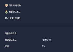 2025-11-10 [LaLiga] 라요 바예카노 VS 레알마드리드 분석