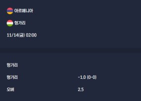 2025-11-14 [World Cup 2026 Qualification Europe] 아르메니아 VS 헝가리 분석