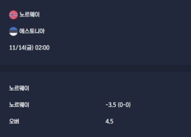 2025-11-14 [World Cup 2026 Qualification Europe] 노르웨이 VS 에스토니아 분석