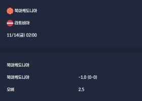 2025-11-14 [Friendlies National Teams] 북마케도니아 VS 라트비아 분석