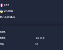 2025-11-14 [World Cup 2026 Qualification Europe] 프랑스 VS 우크라이나 분석