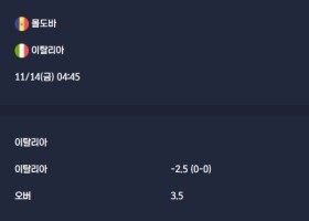 2025-11-14 [World Cup 2026 Qualification Europe] 몰도바 VS 이탈리아 분석