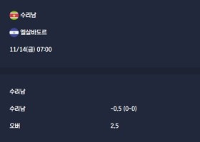 2025-11-14 [2026 World Cup Qualifiers Concacaf] 수리남 VS 엘살바도르 분석
