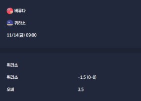 2025-11-14 [2026 World Cup Qualifiers Concacaf] 버뮤다 VS 퀴라소 분석