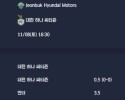 2025-11-08 [K League Classic] 전북 현대 모터스 VS 대전 하나 씨티즌 분석