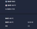 2025-11-08 [A-League] 멜버른 빅토리 VS 멜버른 시티 FC 분석