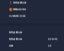 2025-11-08 [Premier League] 토트넘 훗스퍼 VS 맨체스터 Utd 분석