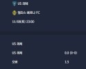 2025-11-08 [Serie A] US 레체 VS 엘라스 베로나 FC 분석