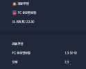 2025-11-08 [Bundesliga] 레버쿠젠 VS FC 하이덴하임 분석