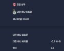 2025-11-30 [K League Classic] 김천 상무 VS 대전 하나 씨티즌 분석