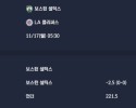 2025-11-17 [NBA] 보스턴 셀틱스 VS LA 클리퍼스 분석