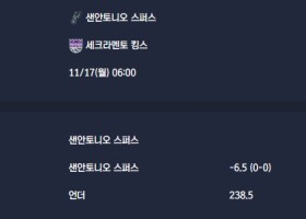 2025-11-17 [NBA] 샌안토니오 스퍼스 VS 세크라멘토 킹스 분석