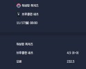 2025-11-17 [NBA] 워싱턴 위저즈 VS 브루클린 네츠 분석
