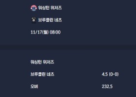 2025-11-17 [NBA] 워싱턴 위저즈 VS 브루클린 네츠 분석