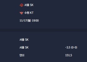 2025-11-17 [Korean Basketball League] 서울 SK VS 수원 KT 분석