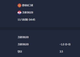 2025-11-18 [World Cup 2026 Qualification Europe] 몬테네그로 VS 크로아티아 분석