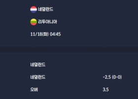 2025-11-18 [World Cup 2026 Qualification Europe] 네덜란드 VS 리투아니아 분석