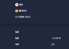 2025-11-18 [Friendlies National Teams] 일본 VS 볼리비아 분석
