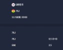 2025-11-18 [Friendlies National Teams] 대한민국 VS 가나 분석