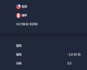 2025-11-19 [Friendlies National Teams] 칠레 VS 페루 분석