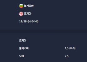 2025-11-19 [World Cup 2026 Qualification Europe] 불가리아 VS 조지아 분석