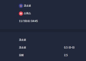 2025-11-19 [World Cup 2026 Qualification Europe] 코소보 VS 스위스 분석