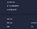 2025-11-07 [UEFA Europa League] OGC 니스 VS SC 프라이부르크 분석