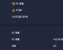 2025-11-07 [UEFA Europa League] FC 바젤 VS FCSB 분석