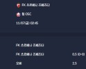 2025-11-07 [UEFA Europa League] FK 츠르베나 즈베즈다 VS 릴 OSC 분석