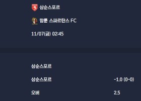 2025-11-07 [UEFA Conference League] 삼순스포르 VS 함룬 스파르탄스 FC 분석
