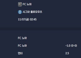 2025-11-07 [UEFA Conference League] FC 노아 VS 시그마 올로모우츠 분석