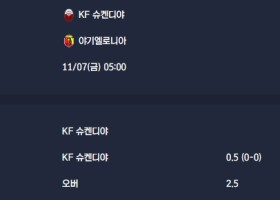 2025-11-07 [UEFA Conference League] KF 슈켄디야 VS 야기엘로니아 분석