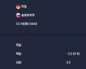 2025-11-18 [World Cup 2026 Qualification Europe] 독일 VS 슬로바키아 분석