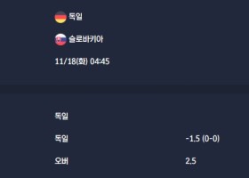 2025-11-18 [World Cup 2026 Qualification Europe] 독일 VS 슬로바키아 분석