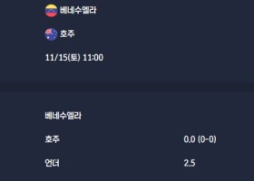 2025-11-15 [Friendlies National Teams] 베네수엘라 VS 호주 분석