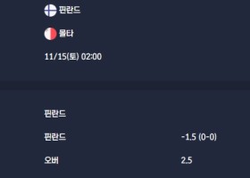 2025-11-15 [World Cup 2026 Qualification Europe] 핀란드 VS 몰타 분석