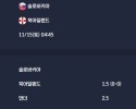 2025-11-15 [World Cup 2026 Qualification Europe] 슬로바키아 VS 북아일랜드 분석
