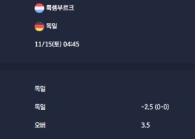 2025-11-15 [World Cup 2026 Qualification Europe] 룩셈부르크 VS 독일 분석
