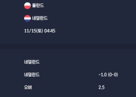 2025-11-15 [World Cup 2026 Qualification Europe] 폴란드 VS 네덜란드 분석
