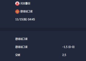 2025-11-15 [World Cup 2026 Qualification Europe] 지브롤터 VS 몬테네그로 분석