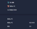 2025-11-30 [Serie A] US 레체 VS 토리노 FC 분석