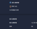 2025-11-02 [Ligue 1] 파리 생제르맹 VS OGC 니스 분석